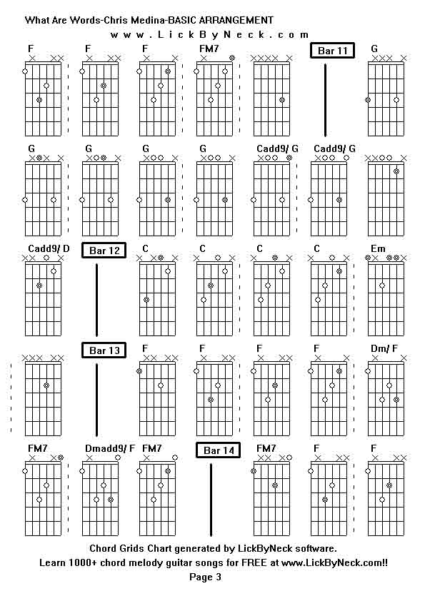 Chord Grids Chart of chord melody fingerstyle guitar song-What Are Words-Chris Medina-BASIC ARRANGEMENT,generated by LickByNeck software.